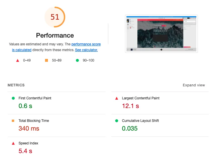 Lighthouse performance report of 36 (in the red). 0.6 First Contentful Paint (green), 17.6s Largest Contentful Paint (red), 1,020ms Total Blocking Time (red), 0.007 Cumulative Layout Shift (green), 9.5s Speed Index (red).